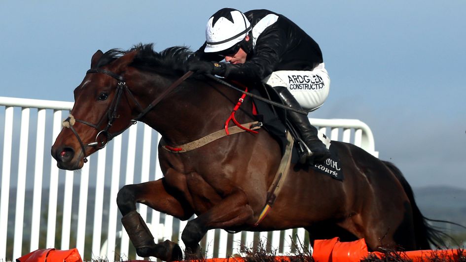 Impervious in action