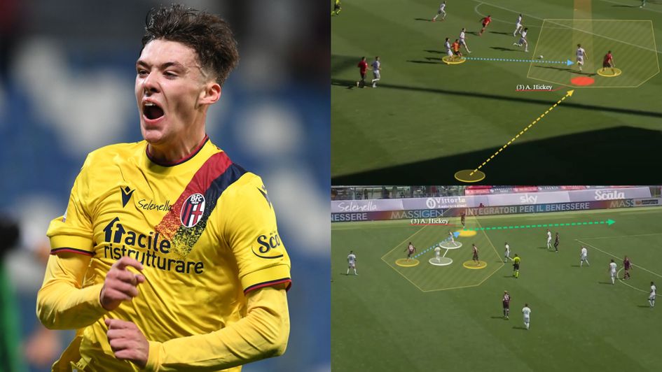 What will Aaron Hickey bring to Brentford?