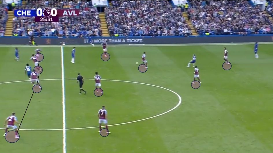 Villa high line Chelsea