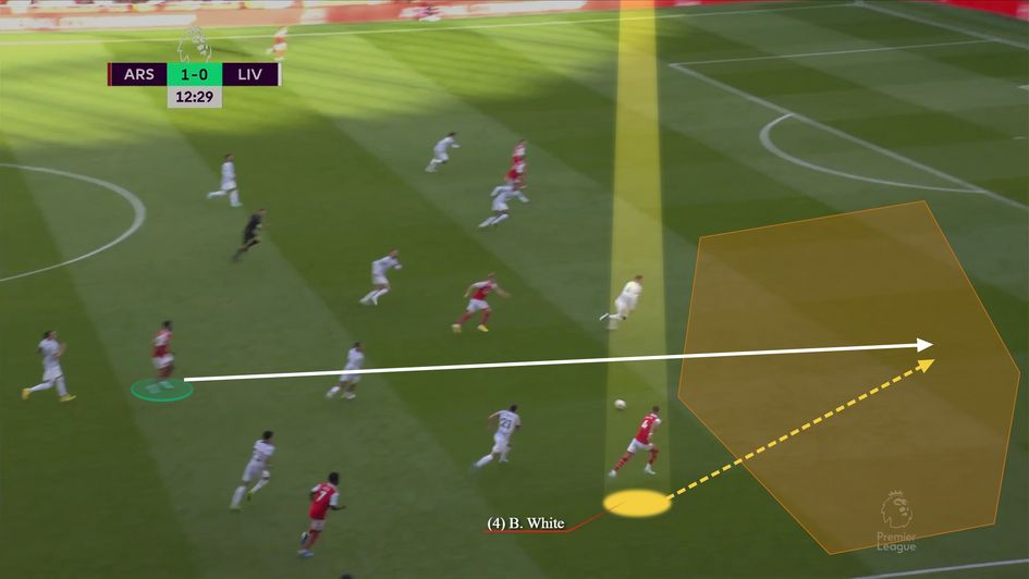 Image 8 - Superbly timed run in behind