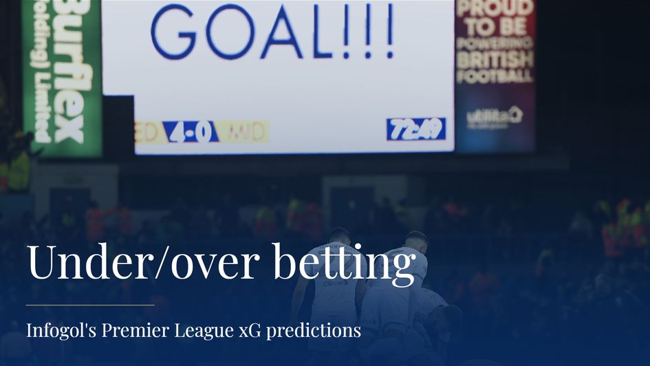 Premier League under/over betting preview