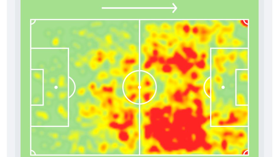 Kevin De Bruyne's season heatmap in the Premier League (via SofaScore)