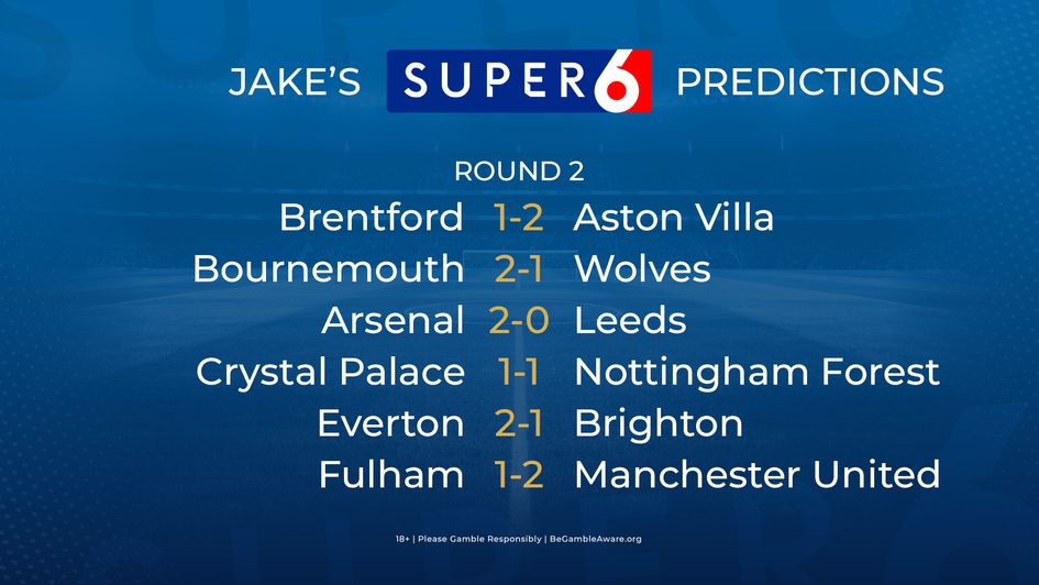 Super 6 round 2