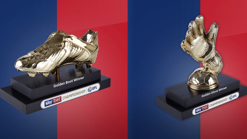 skybet euro top scorer