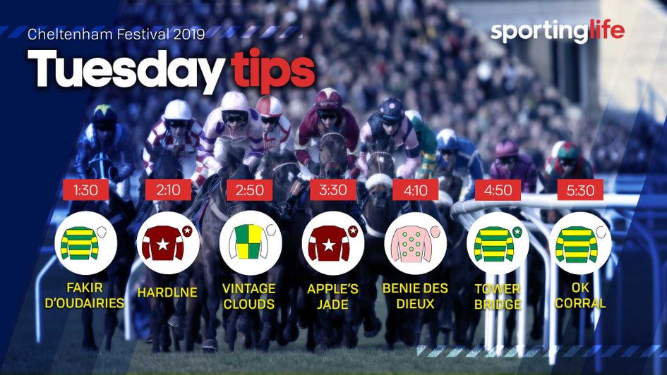 Our headline selections for each race on day one of the Cheltenham Festival