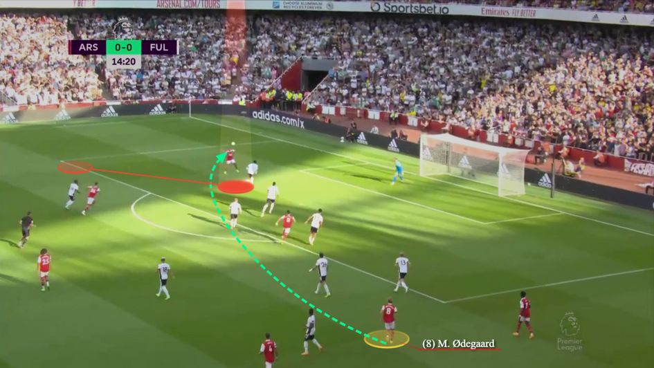 Wicked curling cross to oblige the blindside run