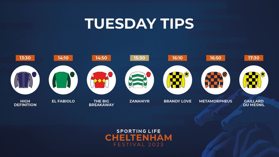 Our best bets for day one of the Cheltenham Festival