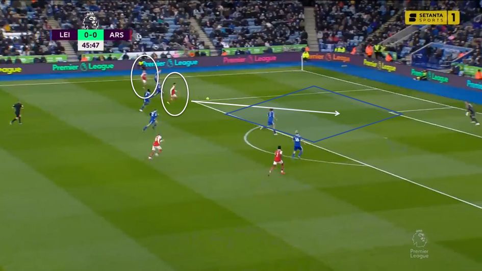 Trossard v Leicester