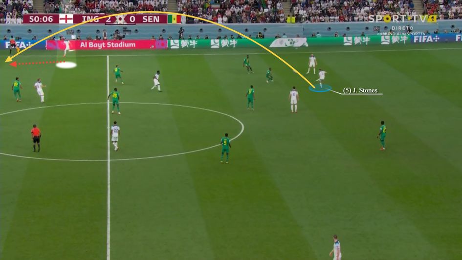 Wonderful through ball over the top