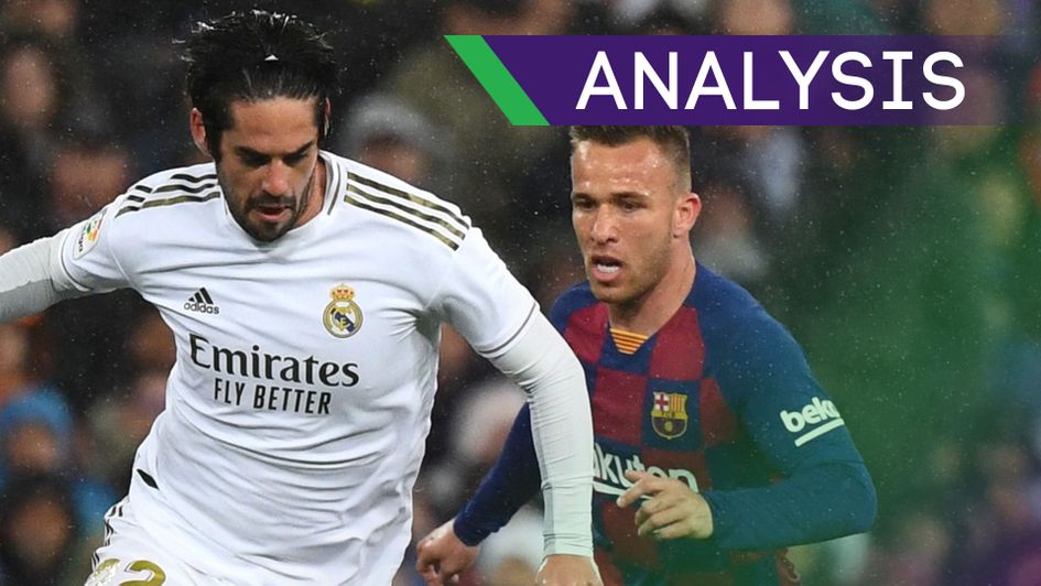 Deadline day moves - Which clubs need to strengthen according to the expert data