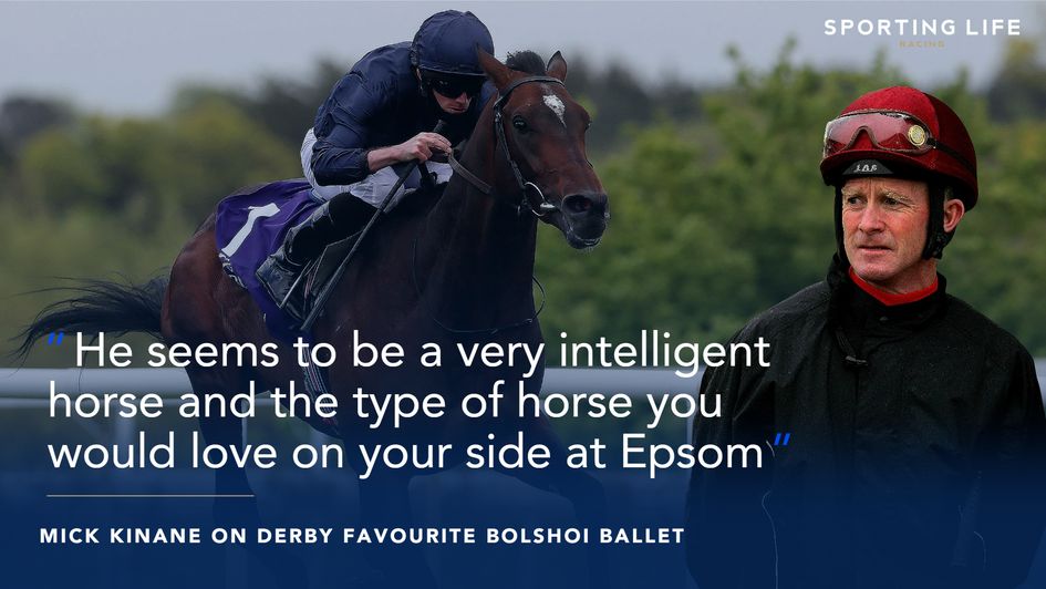 Mick Kinane on Bolshoi Ballet