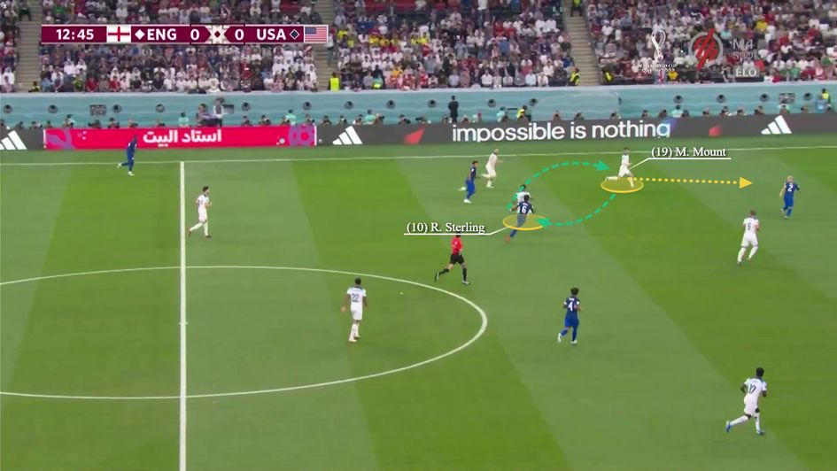 Mount rotating with Sterling before receiving freely wide