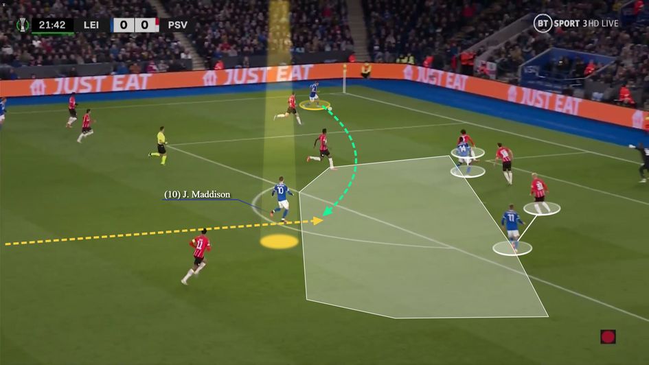 Wicked late arriving run into the box