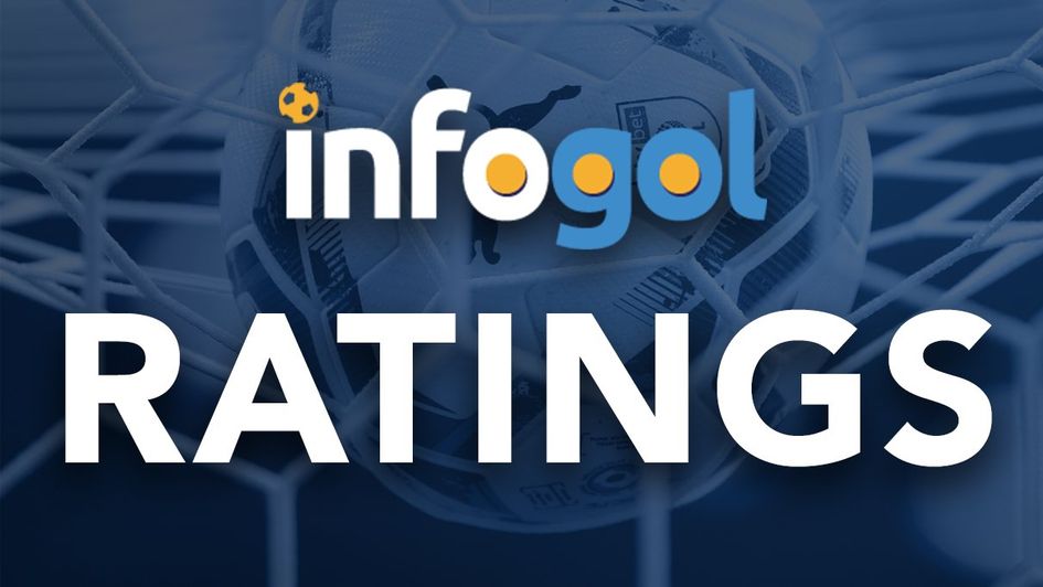ALSO READ: What are Infogol player ratings and how are they calculated?