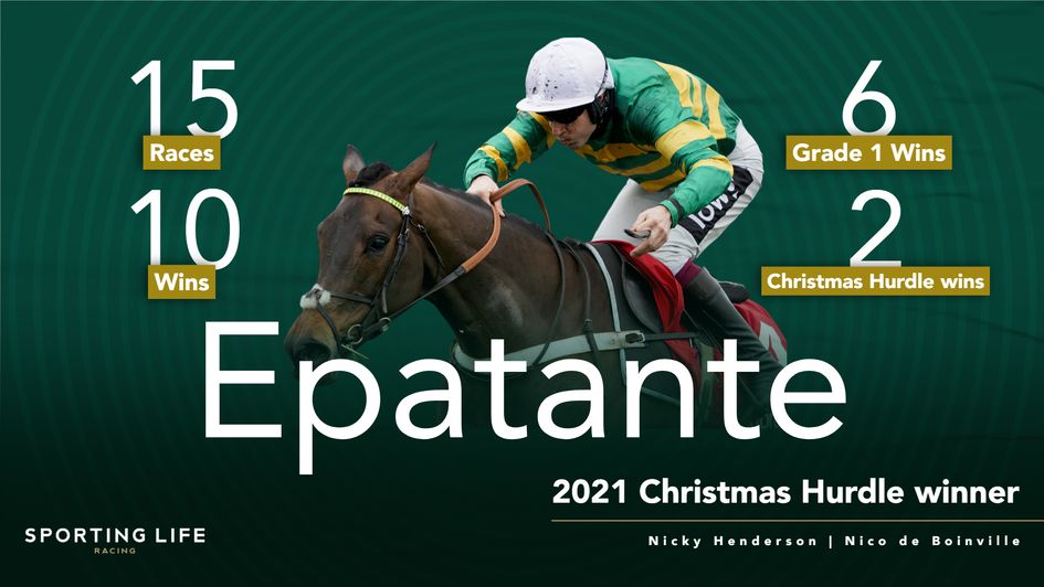 Epatante career in numbers