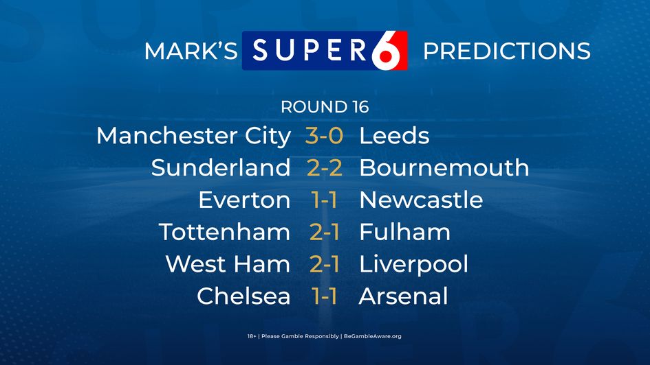super 6 round 16