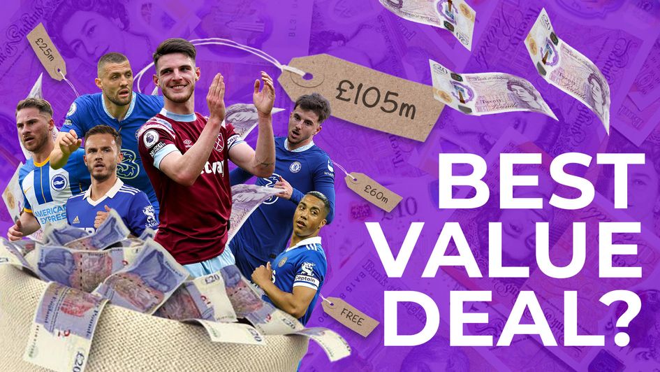 Premier League midfielders best value deal