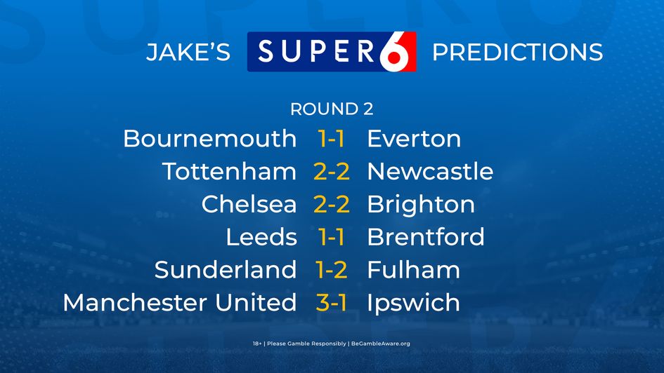 Super 6 round 2