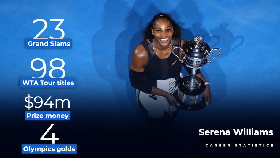 Serena Williams