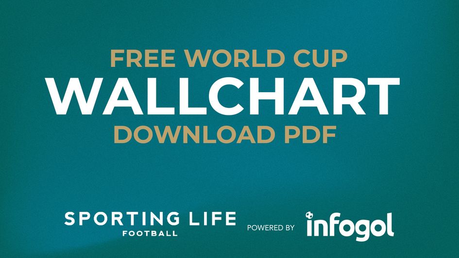 Wallchart PDF download
