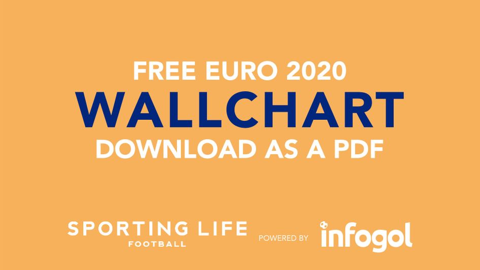 Click to download our FREE Euro 2020 wallchart as a PDF