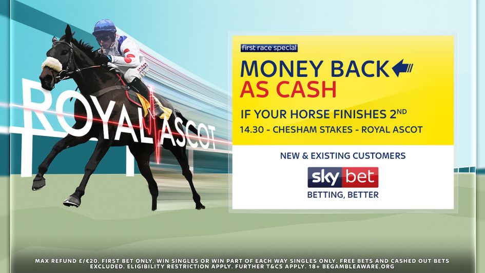 Sky Bet Saturday Money Back Offer