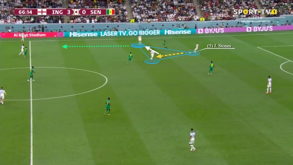 Helping a form a 3v2 before beating the press with a third man combination