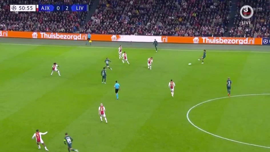 Liverpool set-up v Ajax