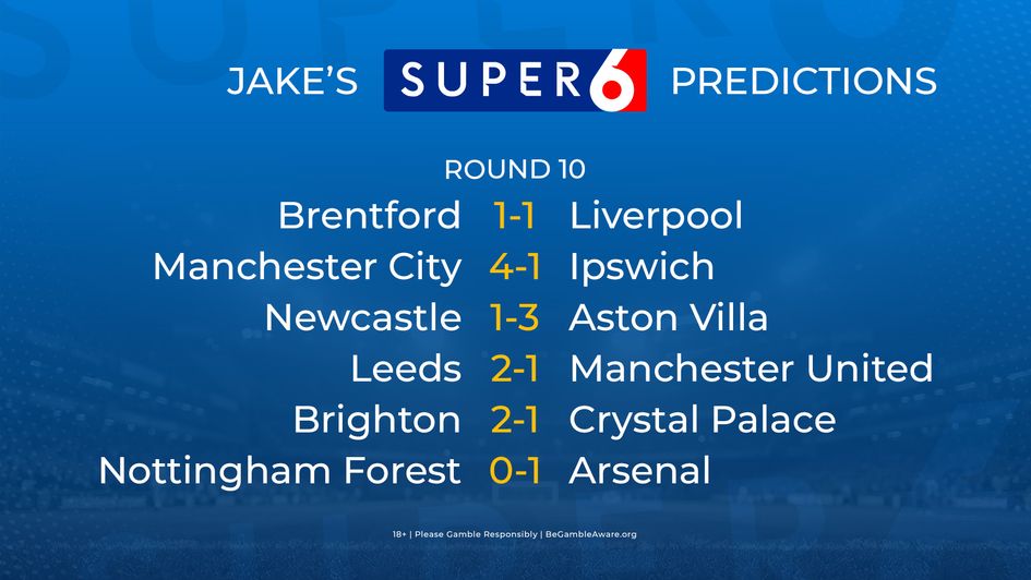 super 6 round 10