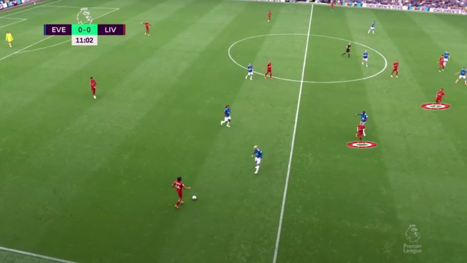 A screen grab from Liverpool's 0-0 draw with Everton (22/23)
