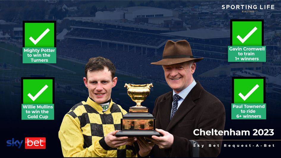 Cheltenham Festival RequestABet