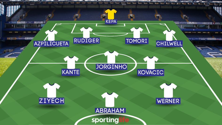 How Chelsea could line up next season based on signings and current transfer talk