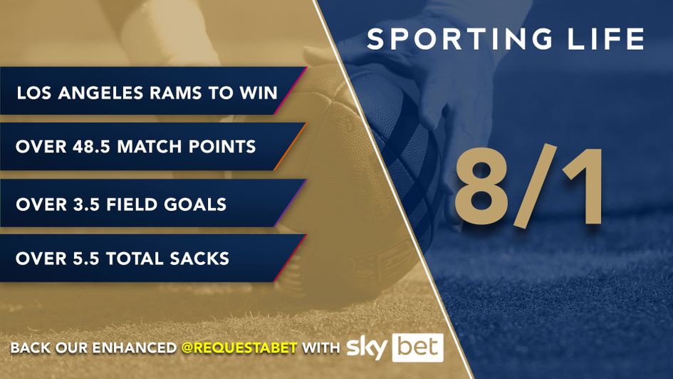 Sporting Life's RAB for Super Bowl LVI