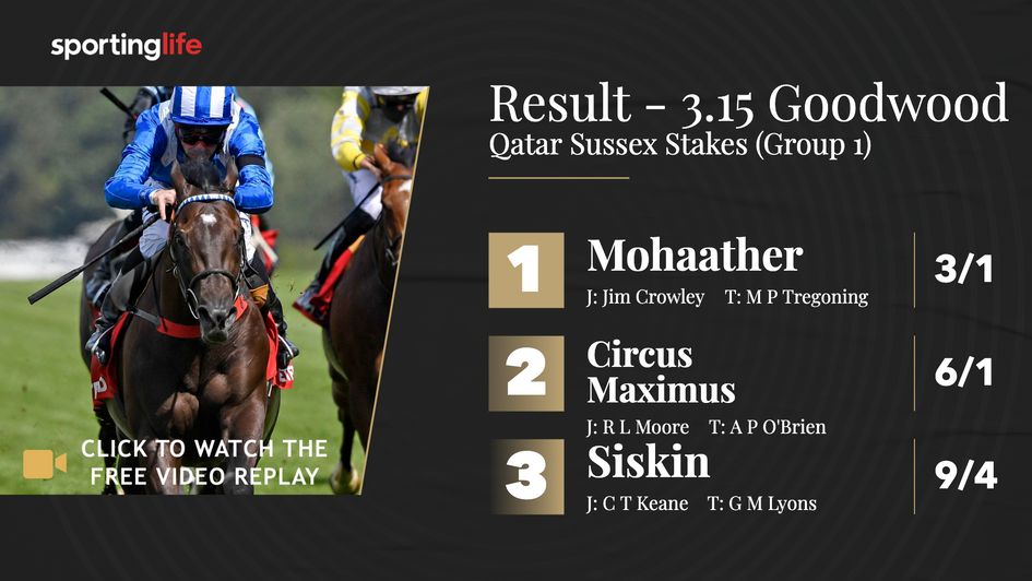 Mohaather came from behind rivals to win well - watch the replay NOW