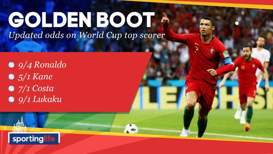 World Cup Golden Boot betting