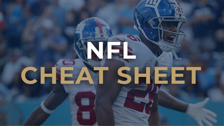 Week 2 cheat sheet