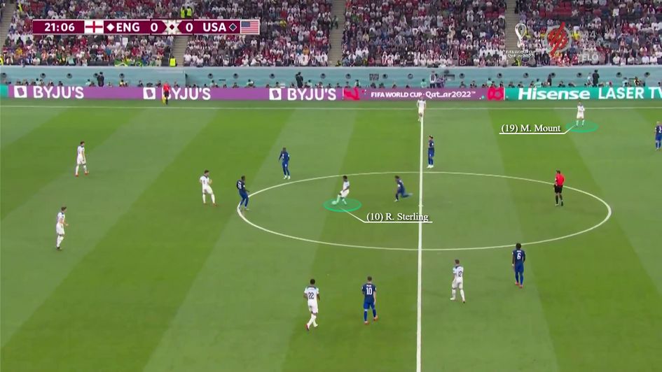 Mount and Sterling rotation example