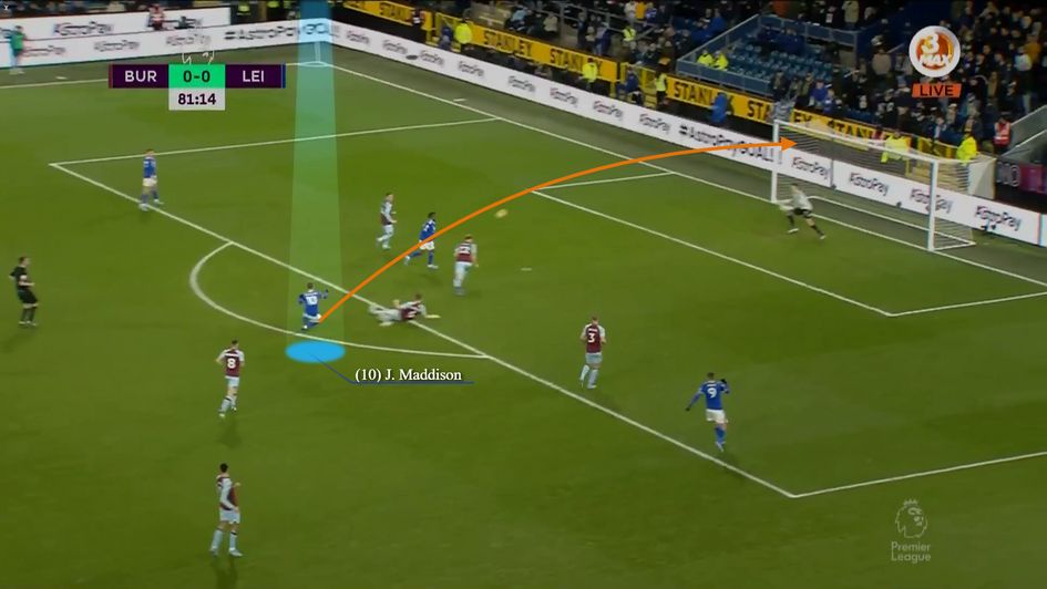 Exquisite left footed finish as he opens up is body beautifully