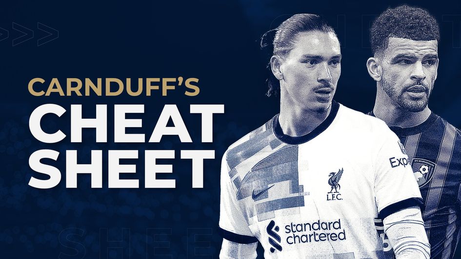 Cheat Sheet - Bournemouth vs Liverpool