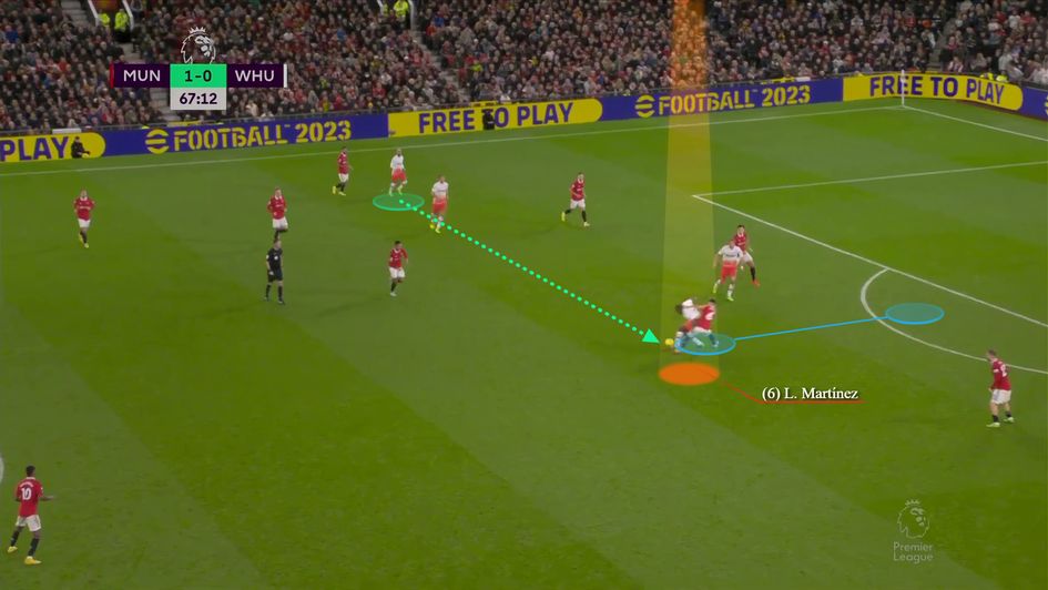 Intense back to goal pressure to win back possession