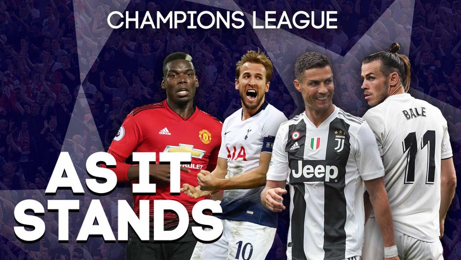 The latest Champions League standings and what teams need to do to qualify