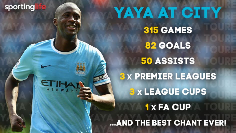 Yaya Toure record at Manchester City