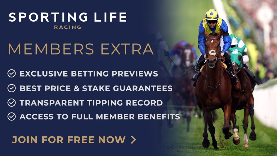 Sign up now for the above benefits and exclusive tips