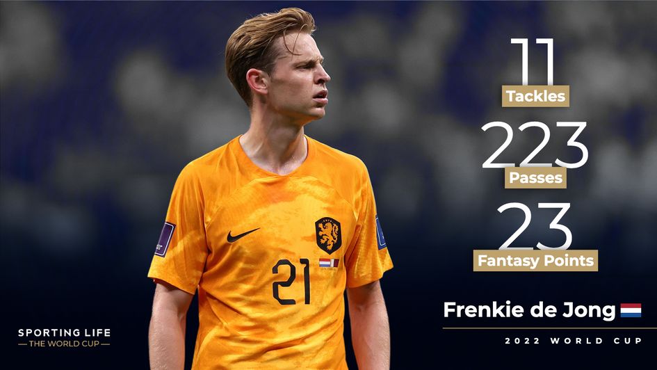 Frenkie de Jong's World Cup stats
