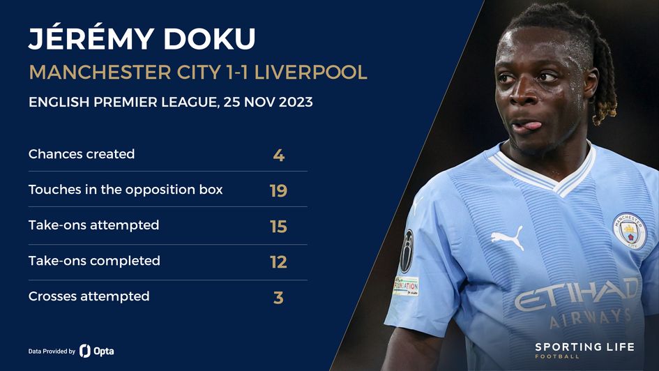 Jeremy Doku was a menace in the reverse fixture