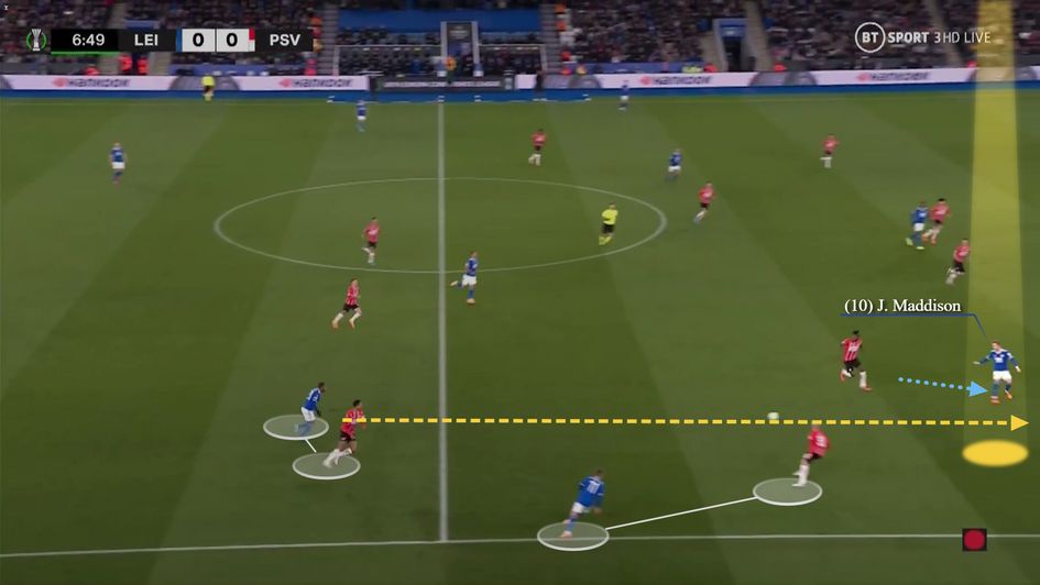 Awesome channel run by Maddison to exploit the created space