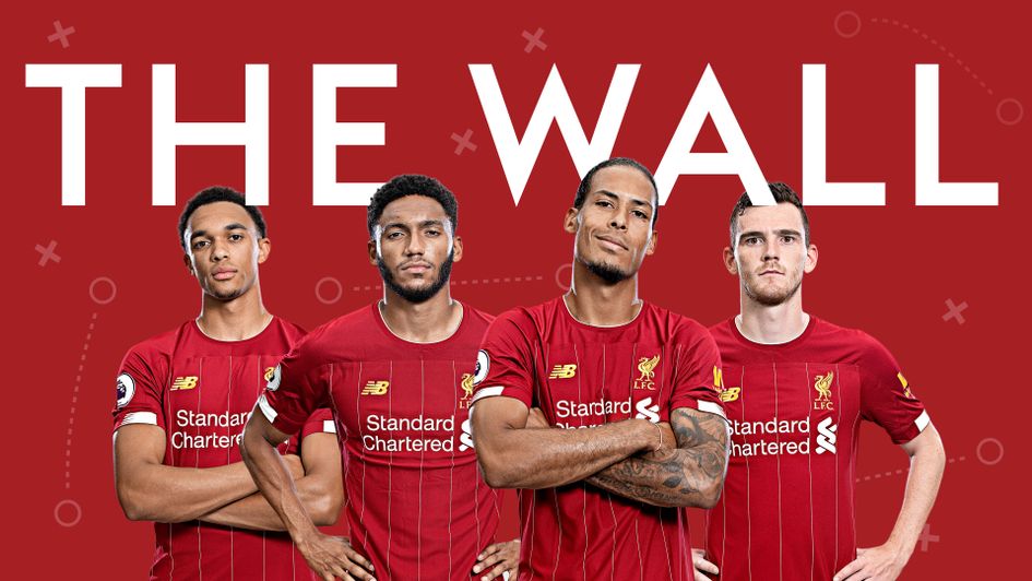 Liverpool's defence has been back to its brilliant best as of late