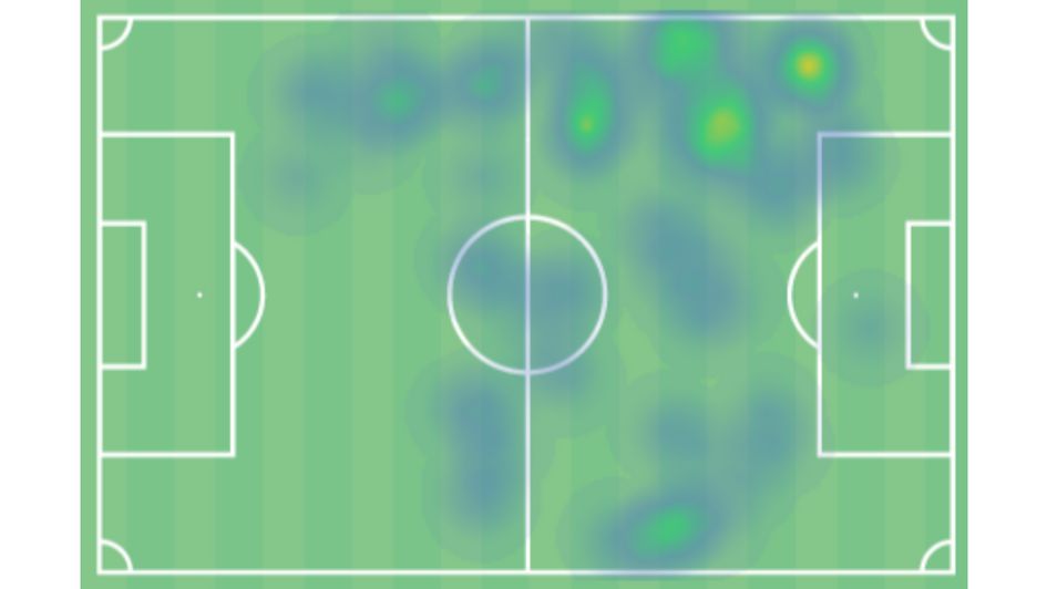 Mount's heat map v USA