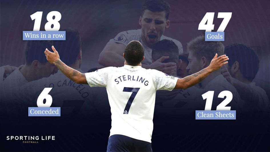 Manchester City made it 18 straight wins by beating Arsenal