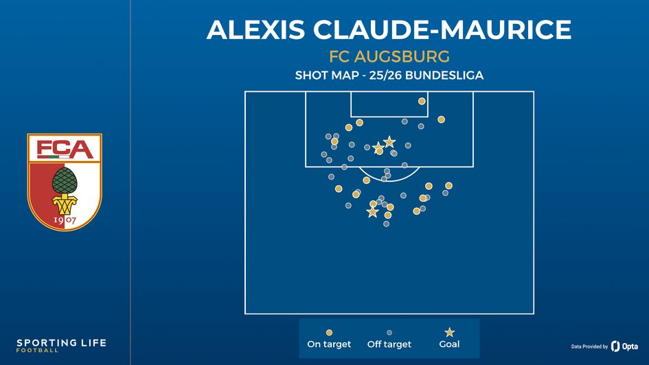 Alexis Claude-Maurice shot map